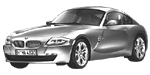 BMW E86 U1329 Fault Code